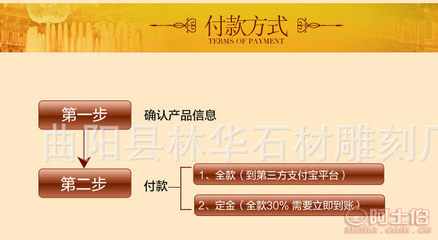 曲阳林华石材雕刻厂 高品质大理石壁炉与汉白玉石雕，定制室内装饰的理想选择